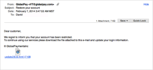 Phishing Email